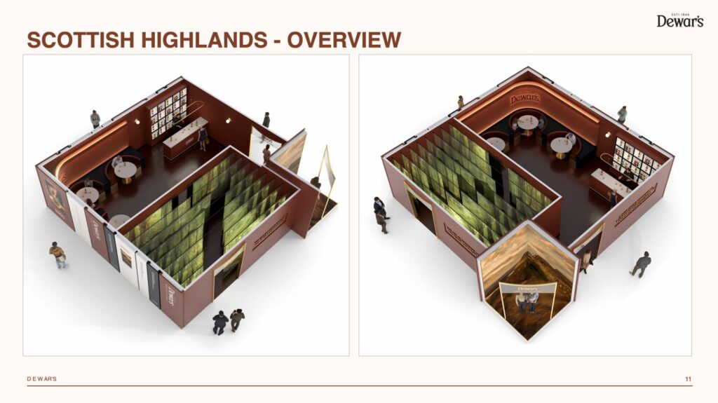 Dewar's spatial design - 3D layout