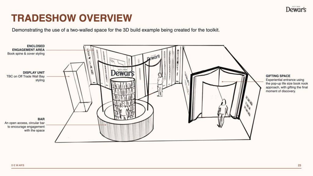 Dewar's Trade Show - approach - scamp of space