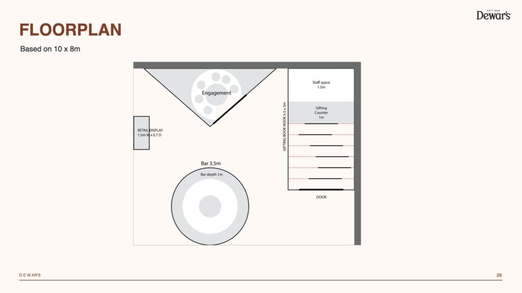 Dewar's Trade Show - approach - floor plan