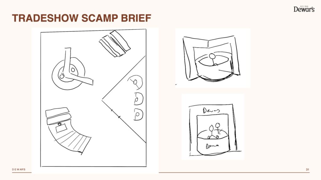 Dewar's Trade Show - approach - scamps for illustrator