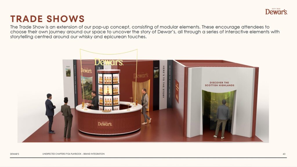 Dewar's Trade Show - approach - 3D design