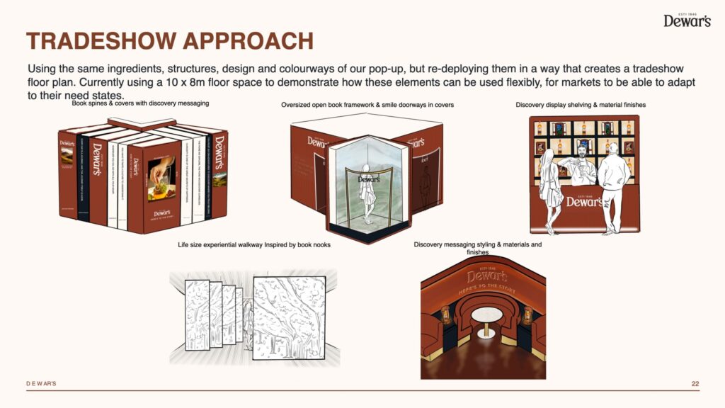 Dewar's Trade Show - approach